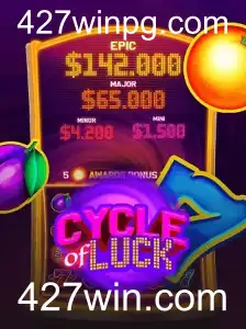 Desvendando CycleofLuck: O Encantador Jogo da Fortuna